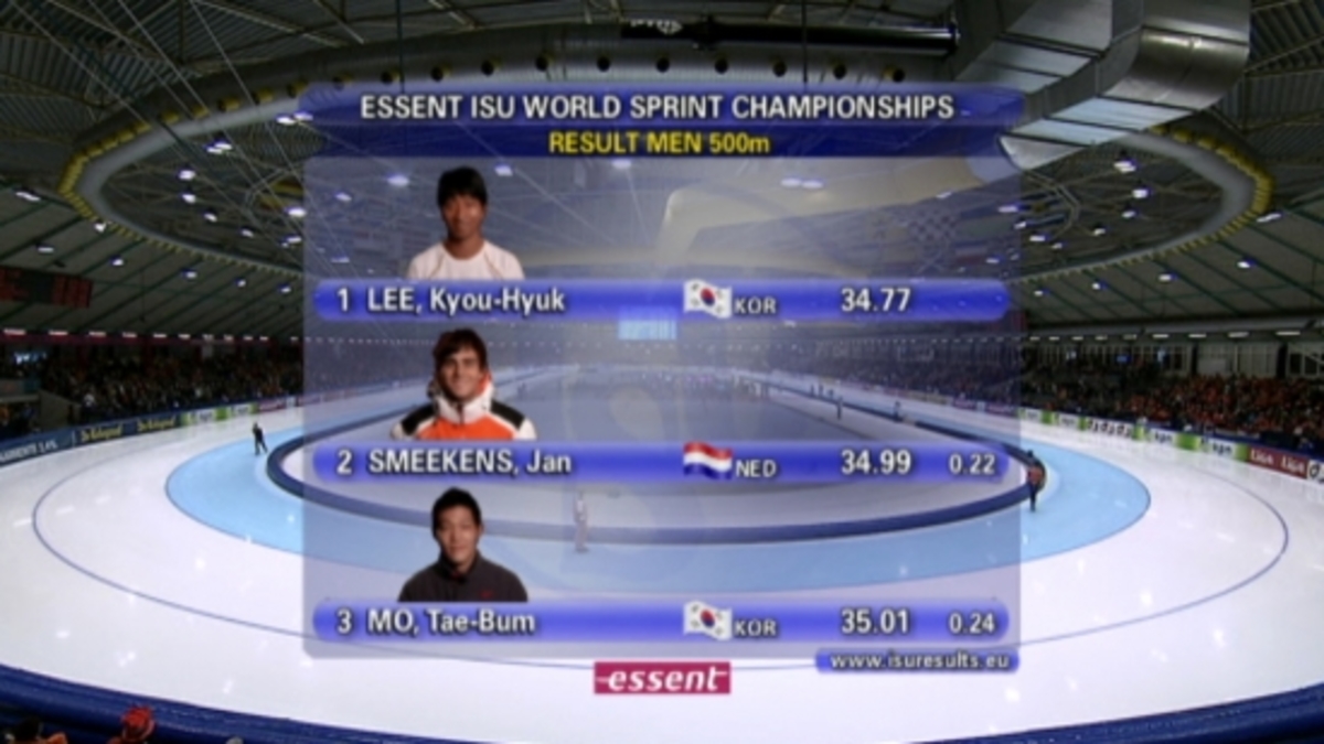 Samenvatting 500 meter mannen