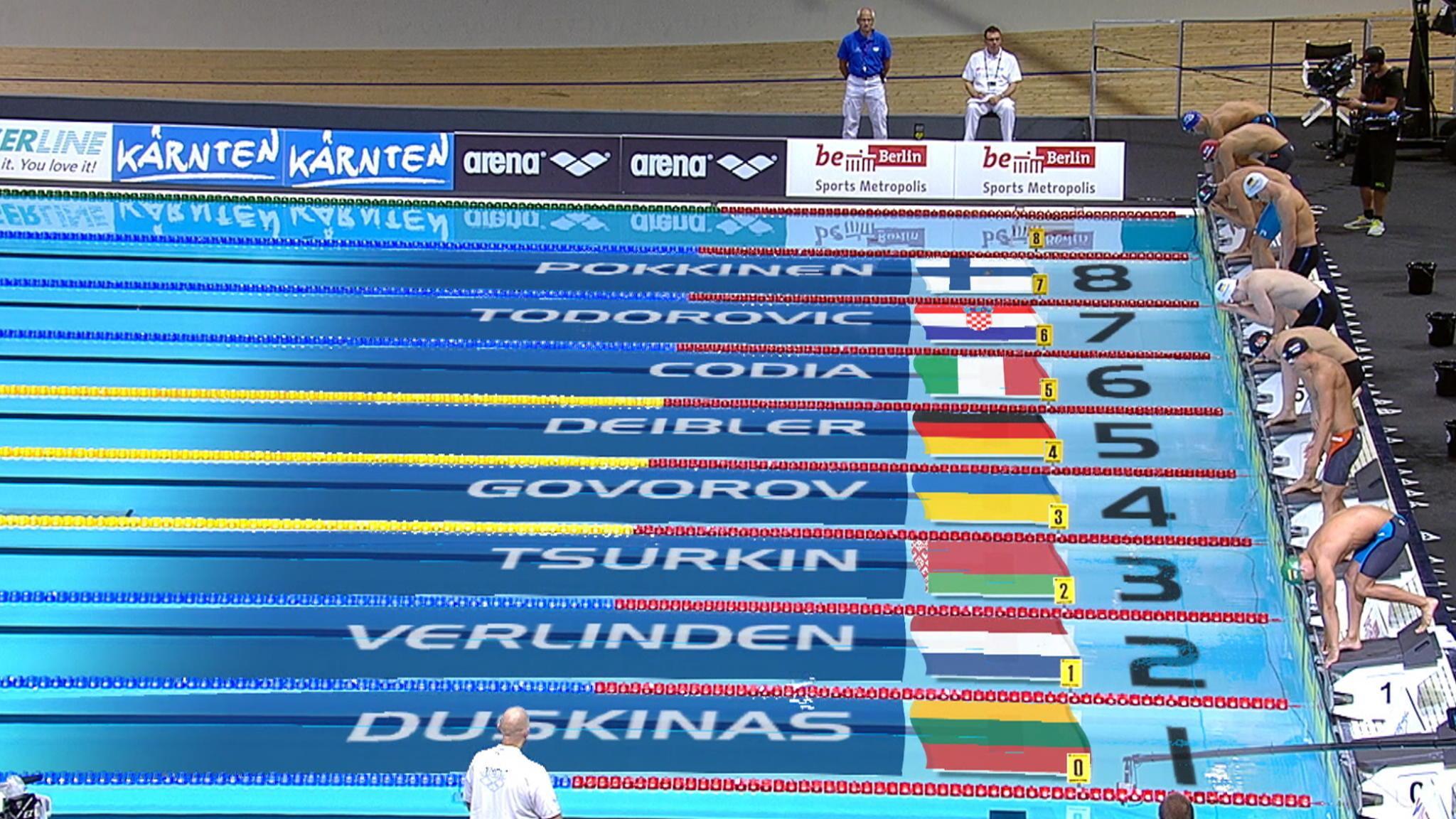 EK zwemmen Verlinden klaar op 50 meter vlinder NOS