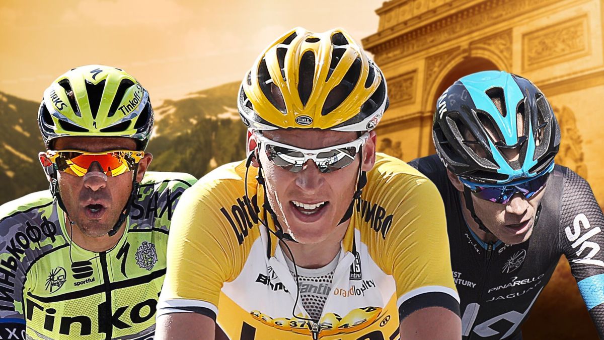Froome verbaasd over afhaken concurrenten | NOS