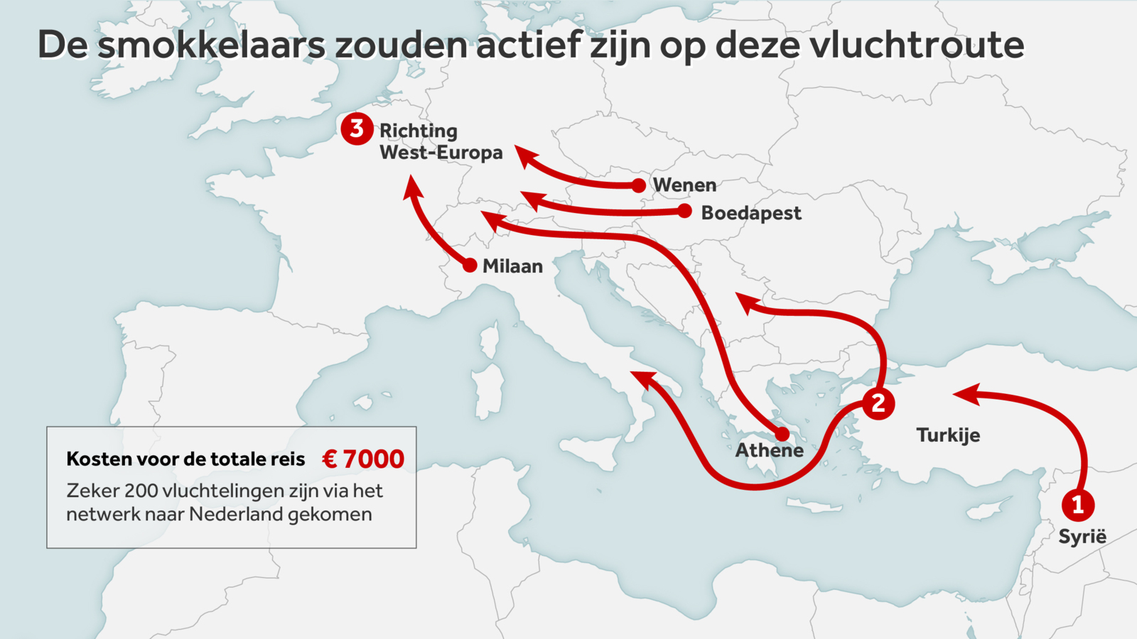 Grootschalige mensensmokkel Syriërs uniek voor Nederland | NOS
