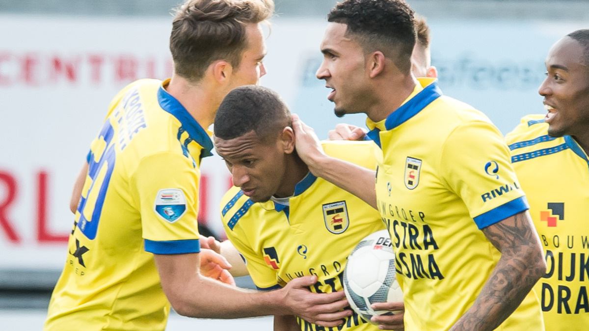 SC Cambuur wint ook niet van ADO Den Haag SC Cambuur wint ook niet van ADO Den Haag