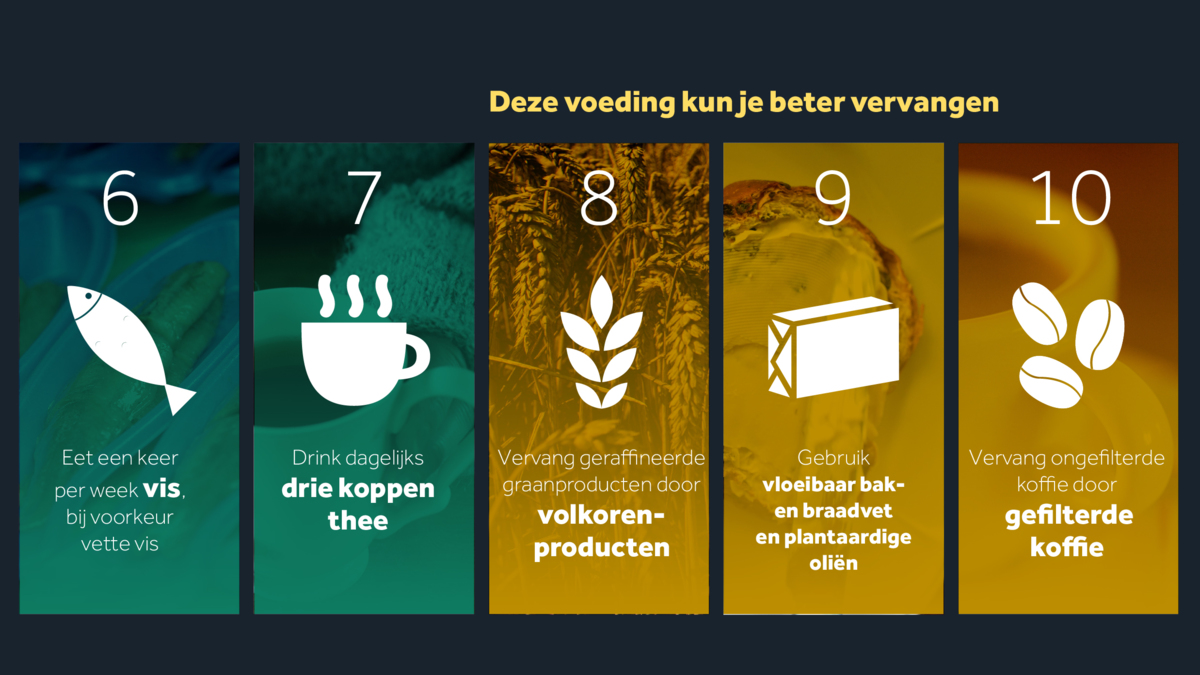 De nieuwe Schijf van Vijf: meer groente, minder vis