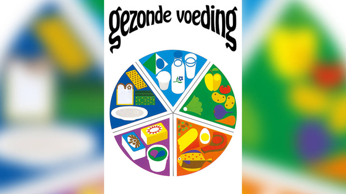 De nieuwe Schijf van Vijf: meer groente, minder vis | NOS