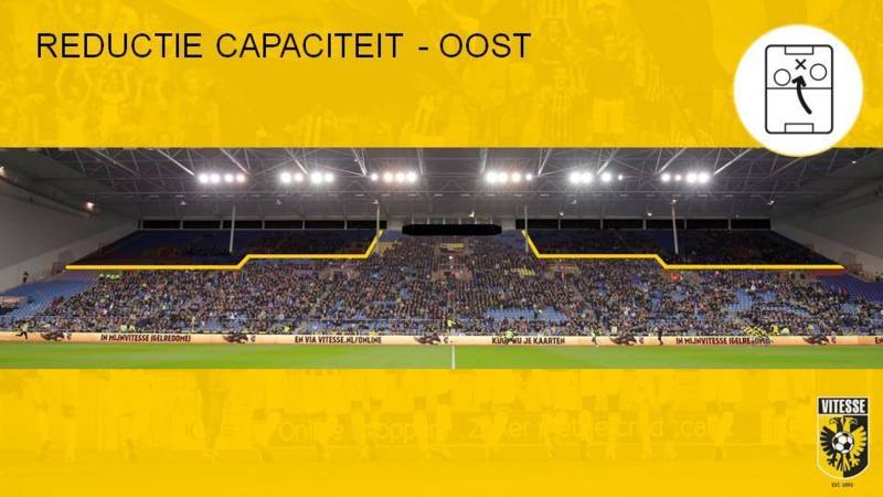 'Gelredome is maatje te groot voor Vitesse'