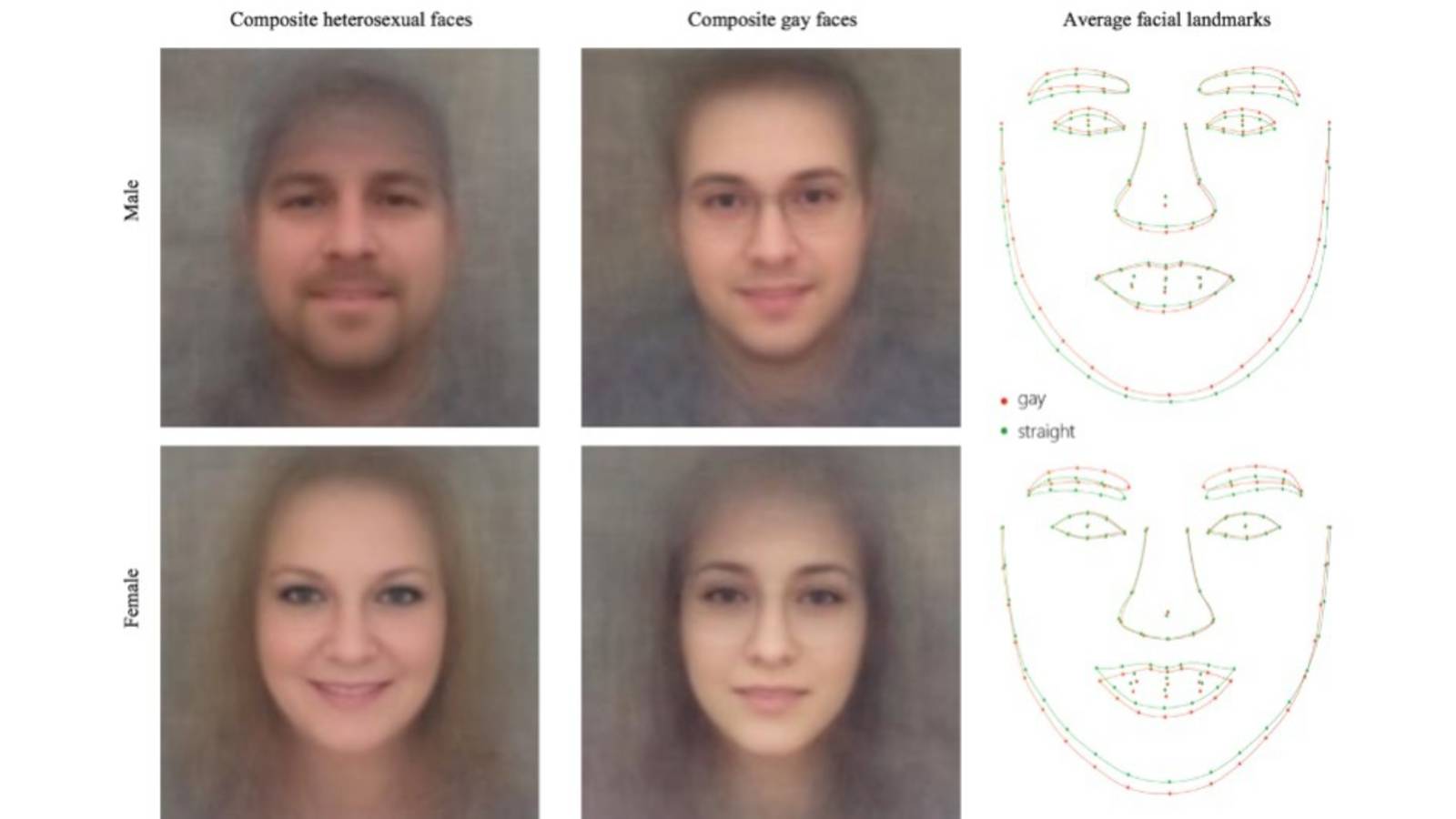 Seksual podiumdagi boyanish fotosuratlari