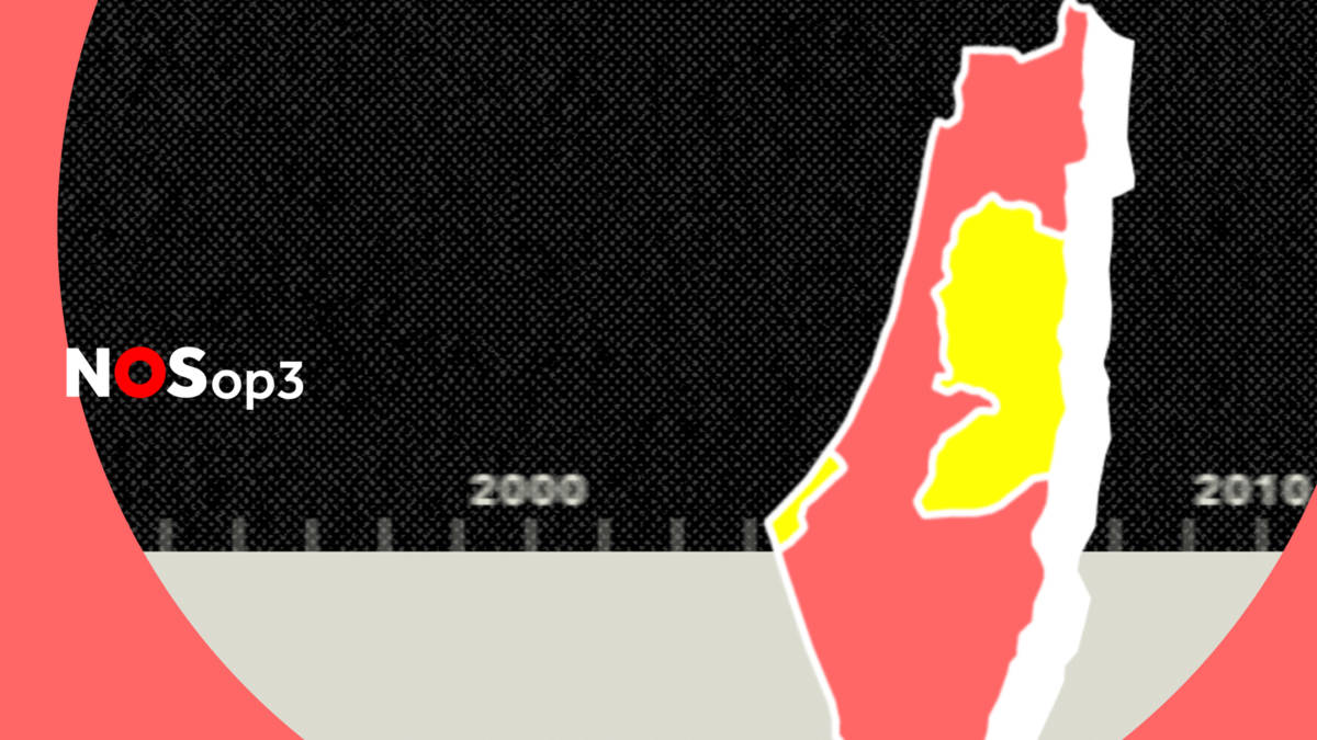 Hoe is Israël 70 jaar geleden ontstaan?