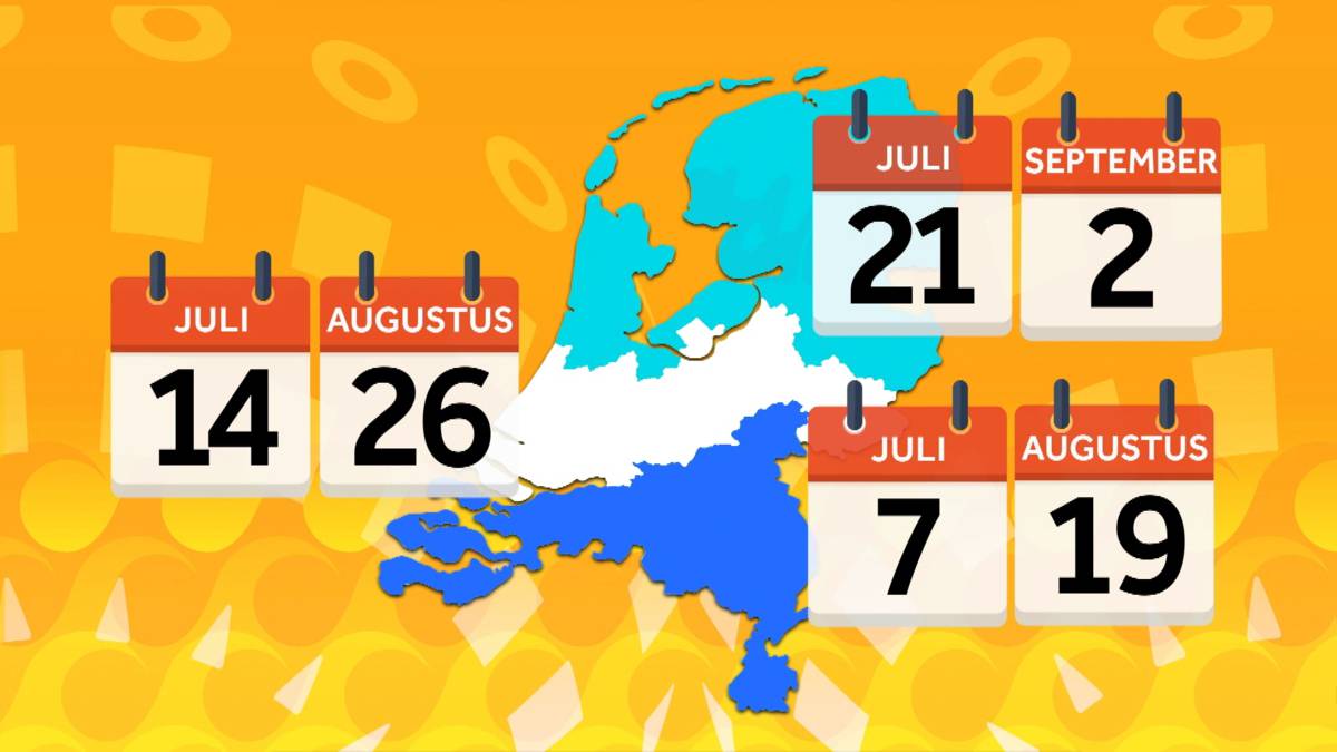 Drie vragen over de zomervakantie