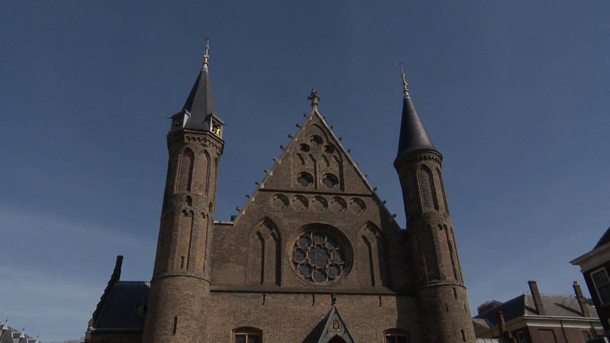 Wat staat er in de Troonrede?