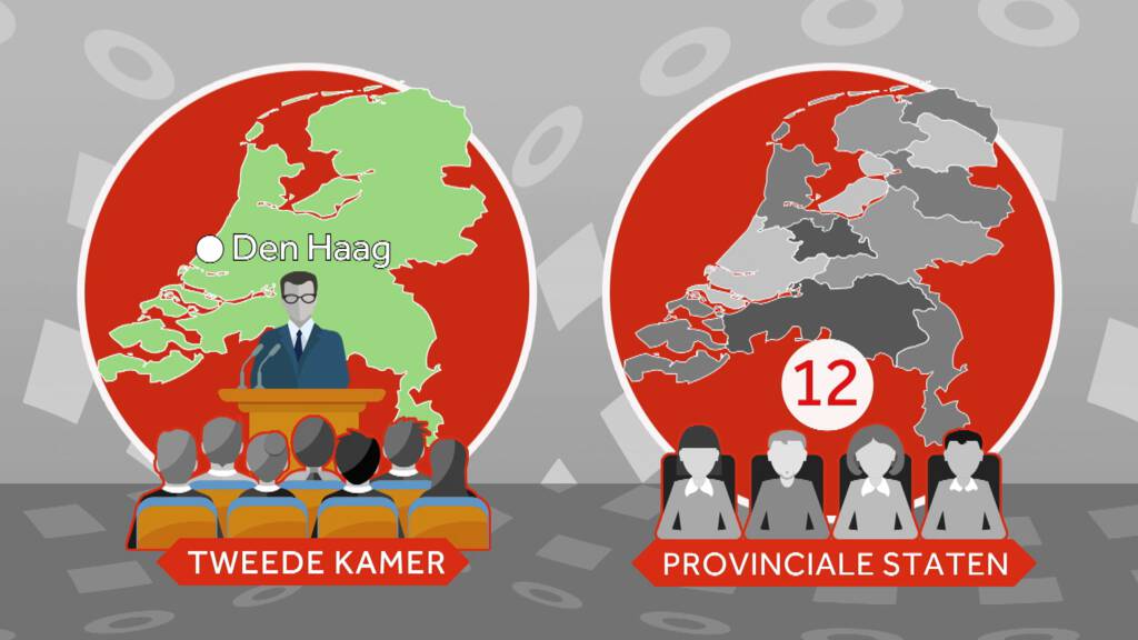 Hierover stemmen mensen vandaag