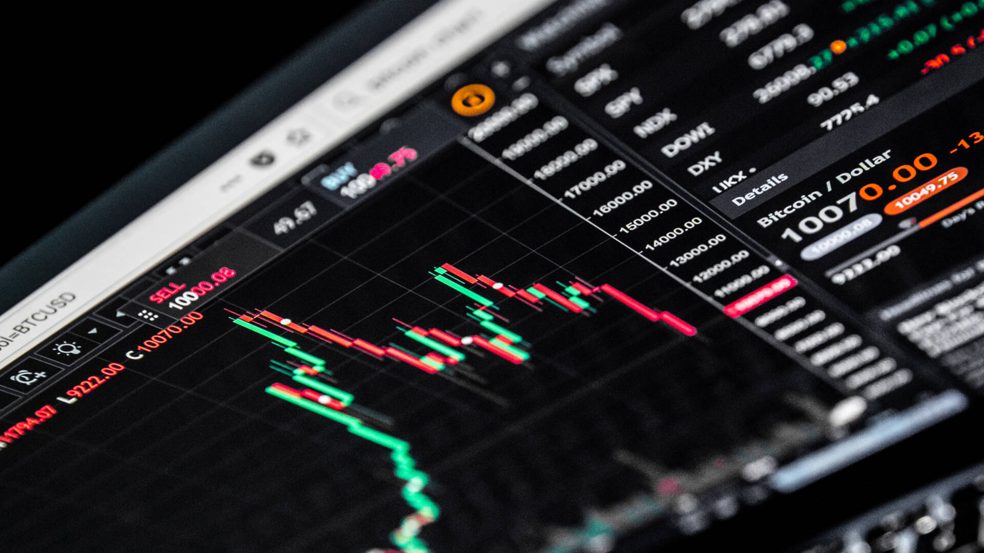 Mysterie rond plotselinge koerswijzigingen bij bitcoin