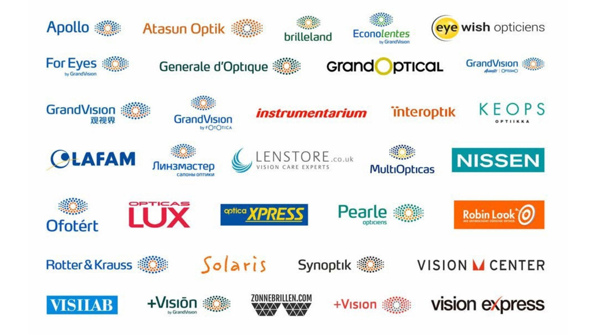 570 miljoen brillenglazen en 17.000 winkels: wordt deze opticien te groot?  | NOS