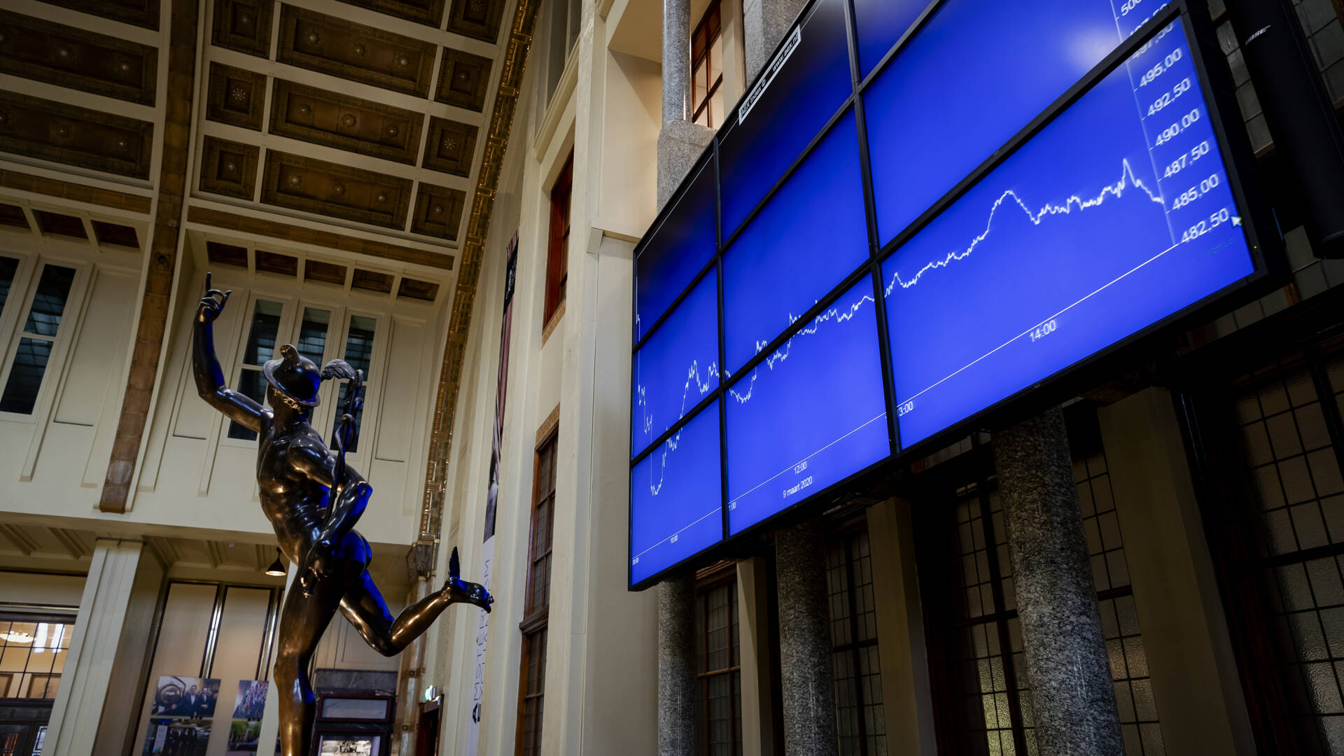 AEX dieprood, Wall Street beleeft grootste verlies sinds 2008 NOS