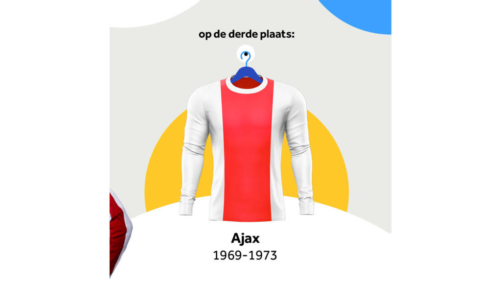 100 Jarig Jubileum Ajax