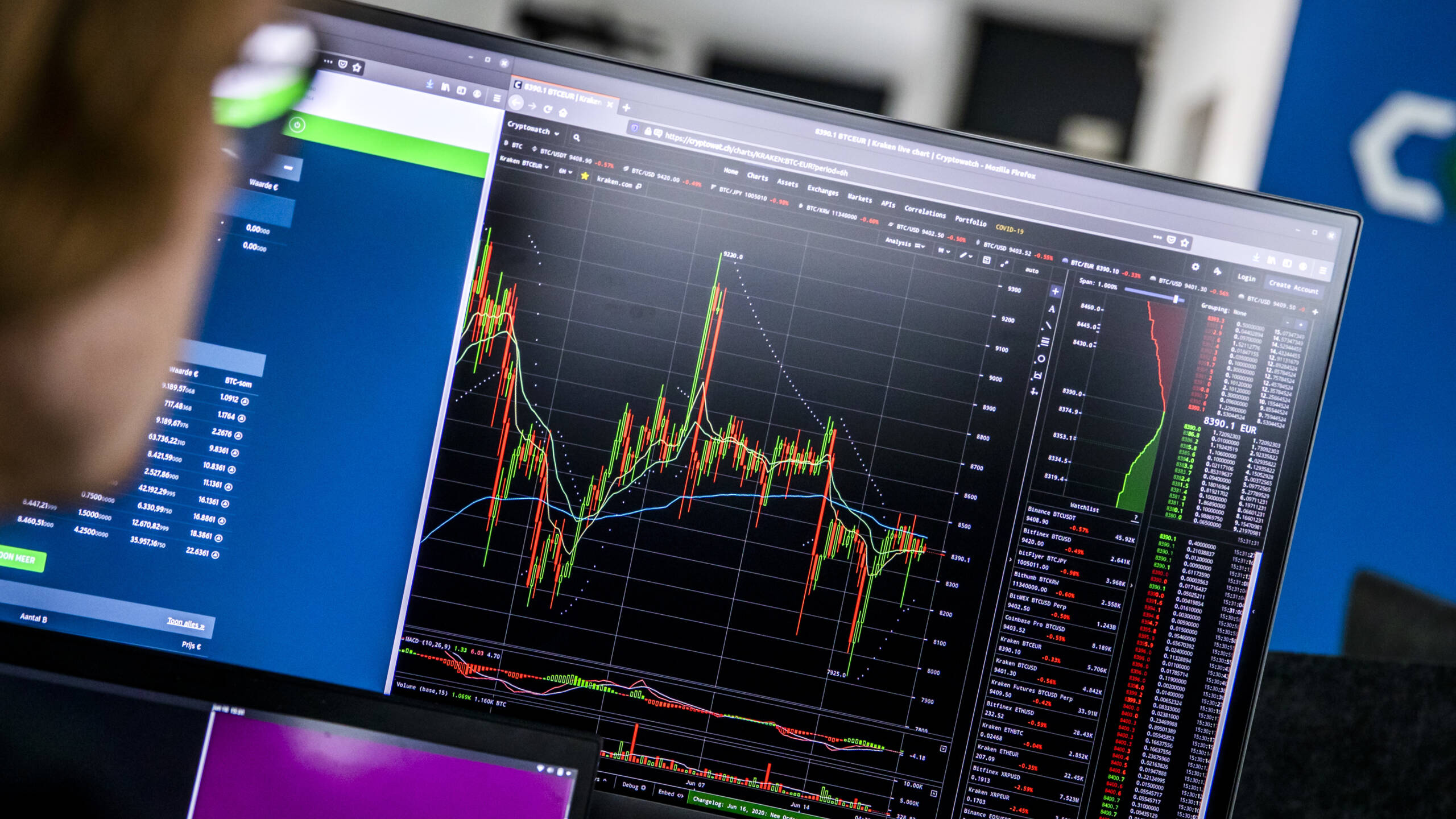 Nieuw record voor digitale munt bitcoin