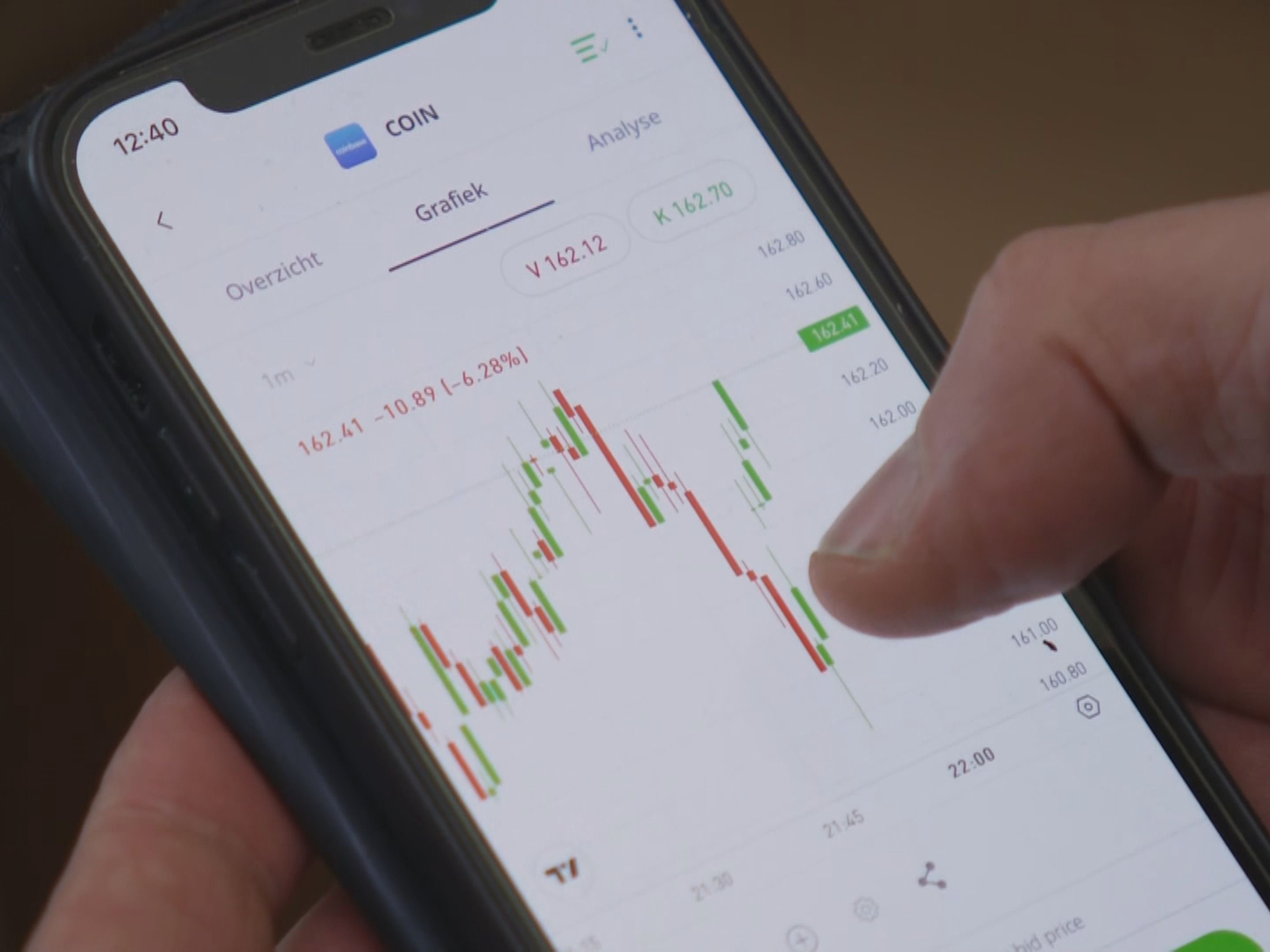 Door Groningse broers opgericht cryptobedrijf verkocht voor 2,6 miljard euro