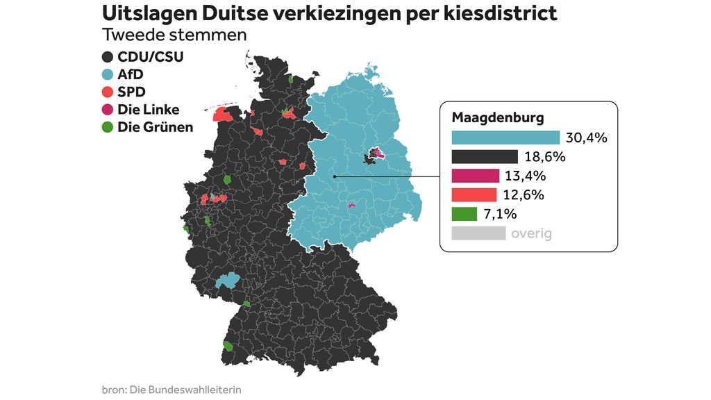 AfD became the largest in Magdenburg