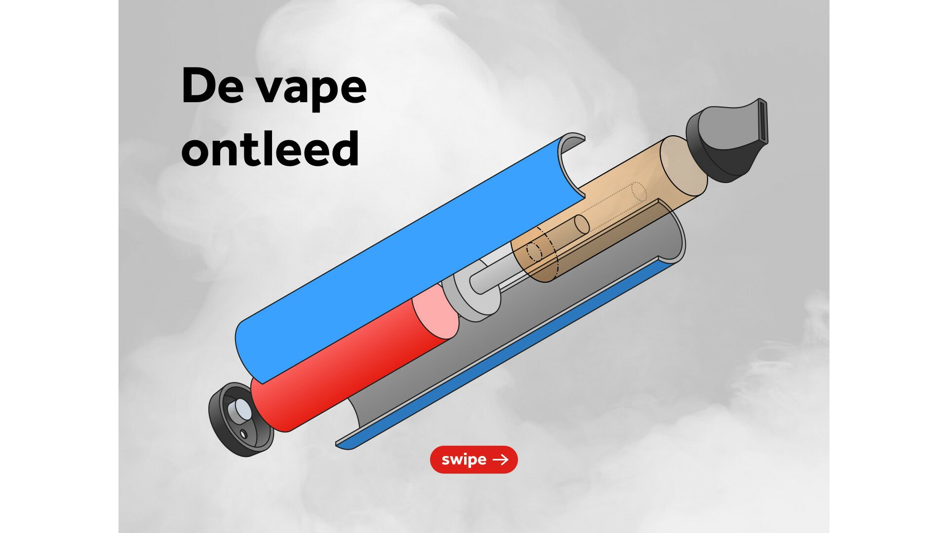 hoe slecht is vapen 2025 Onderzoeksresultaat vapen bij jongeren moet politiek wakker schudden main image 0