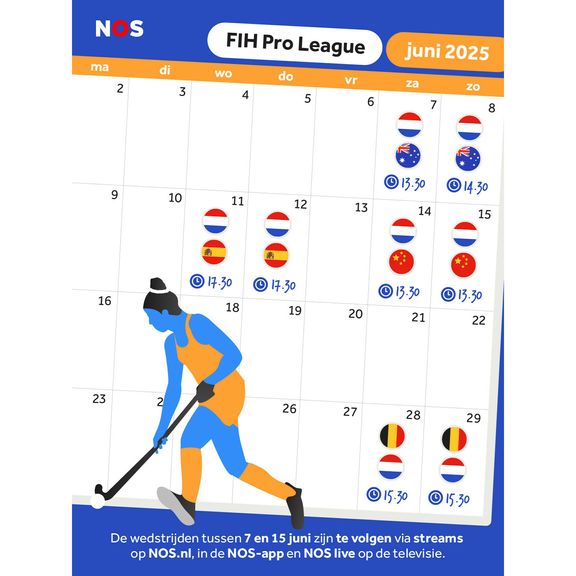Zevende zussenduo in Oranje: hockeysters Jip en Pien Dicke azen allebei ...