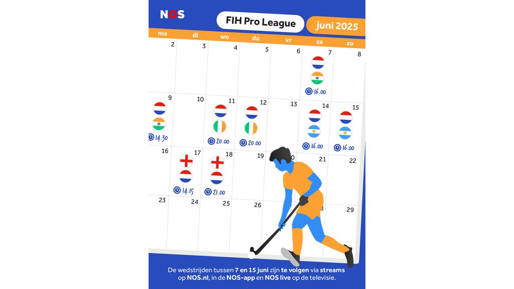 dutch Field Hockey Team in Action