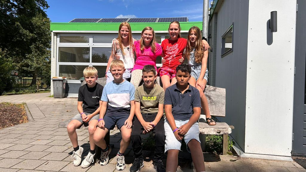 Basisschool ken,Waterafstotende Met Meerdere Zakken | SchoolVoor