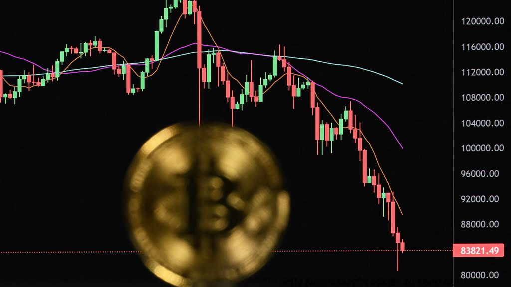 Foto: Bitcoin staat na recordstand op verlies en levert meer dan zijn jaarwinst in 