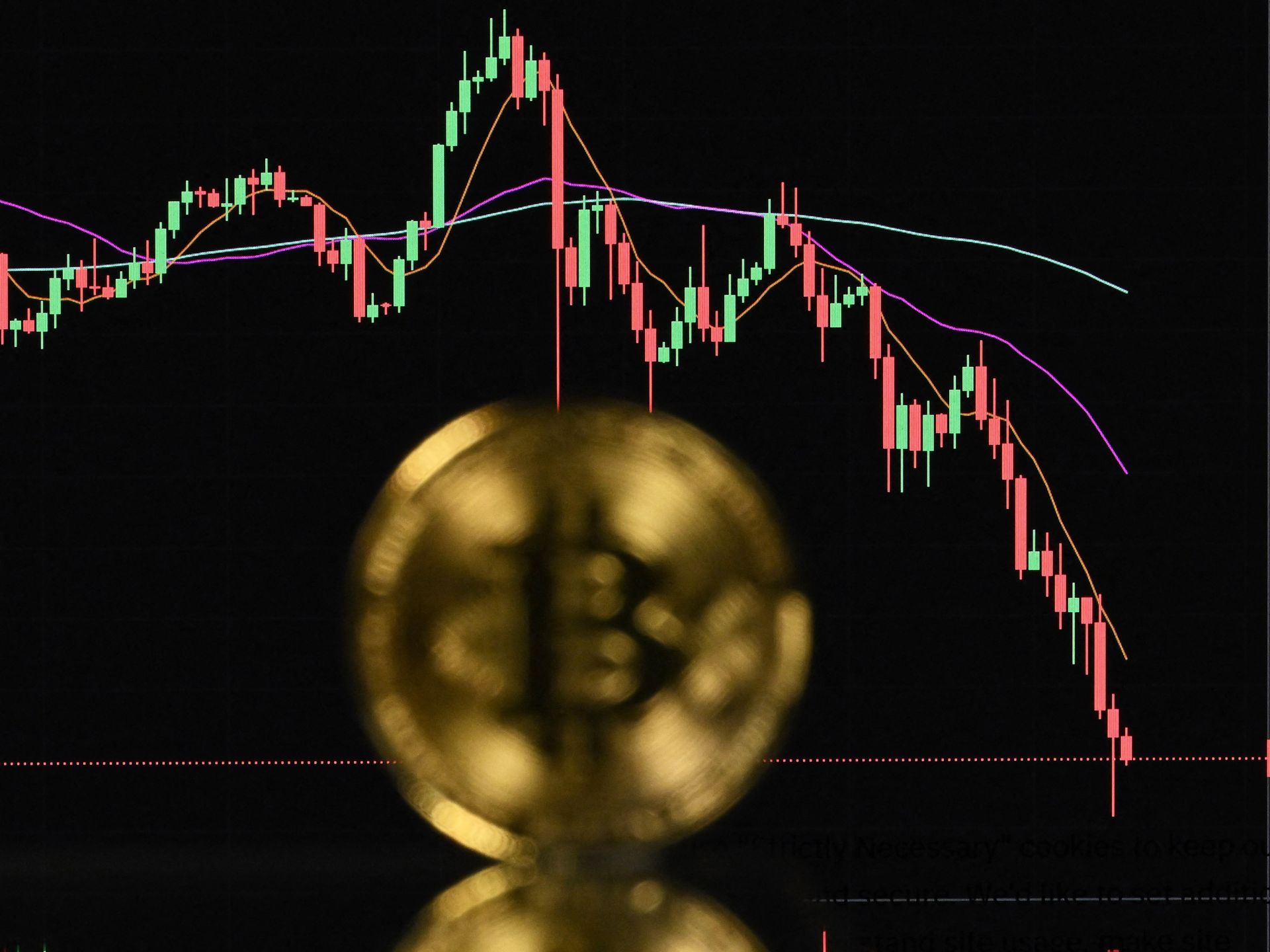 Bitcoin staat na recordstand op verlies en levert meer dan zijn jaarwinst in