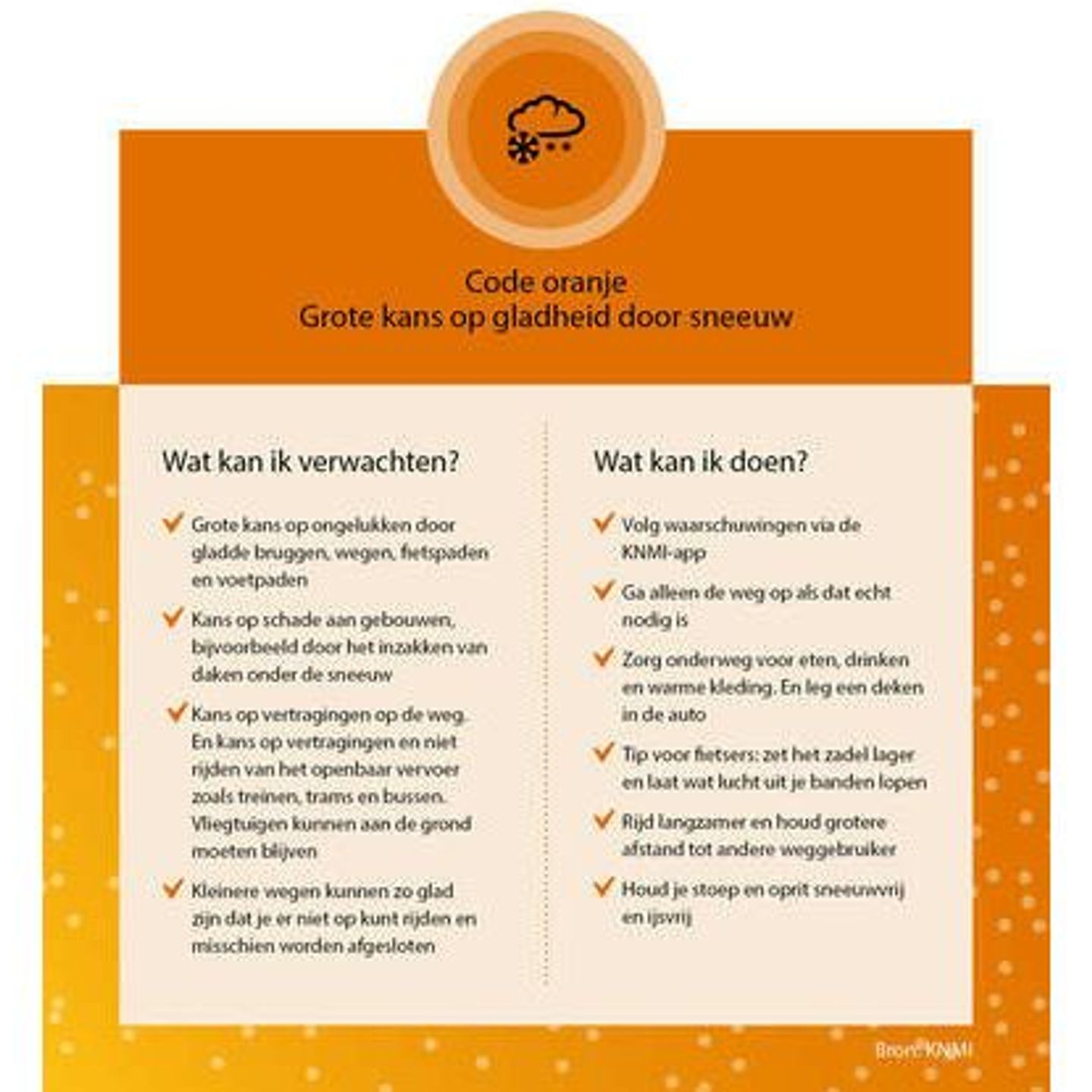 Code oranje ingegaan in noordelijke provincies • Morgen enkele tientallen  vluchten geschrapt