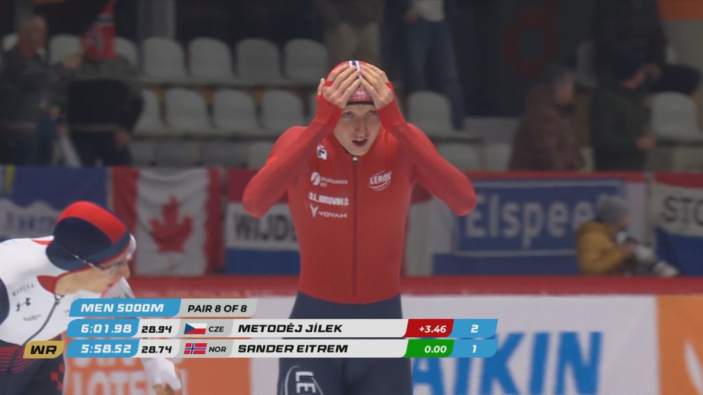 Sander Eitrem Sets New World Record in 5,000 Meter Speed Skating