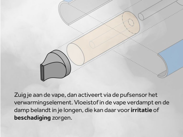 elfbar elfa kaufen Chirurgen VieCuri geven gastlessen op scholen om jeugd te laten zien hoe  gevaarlijk vapen is: 'Dit is net zo slecht voor je lijf als harddrugs'