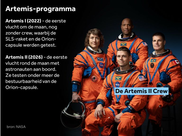 Nu echt op weg naar de maan: NASA-missie verlaat baan om de aarde