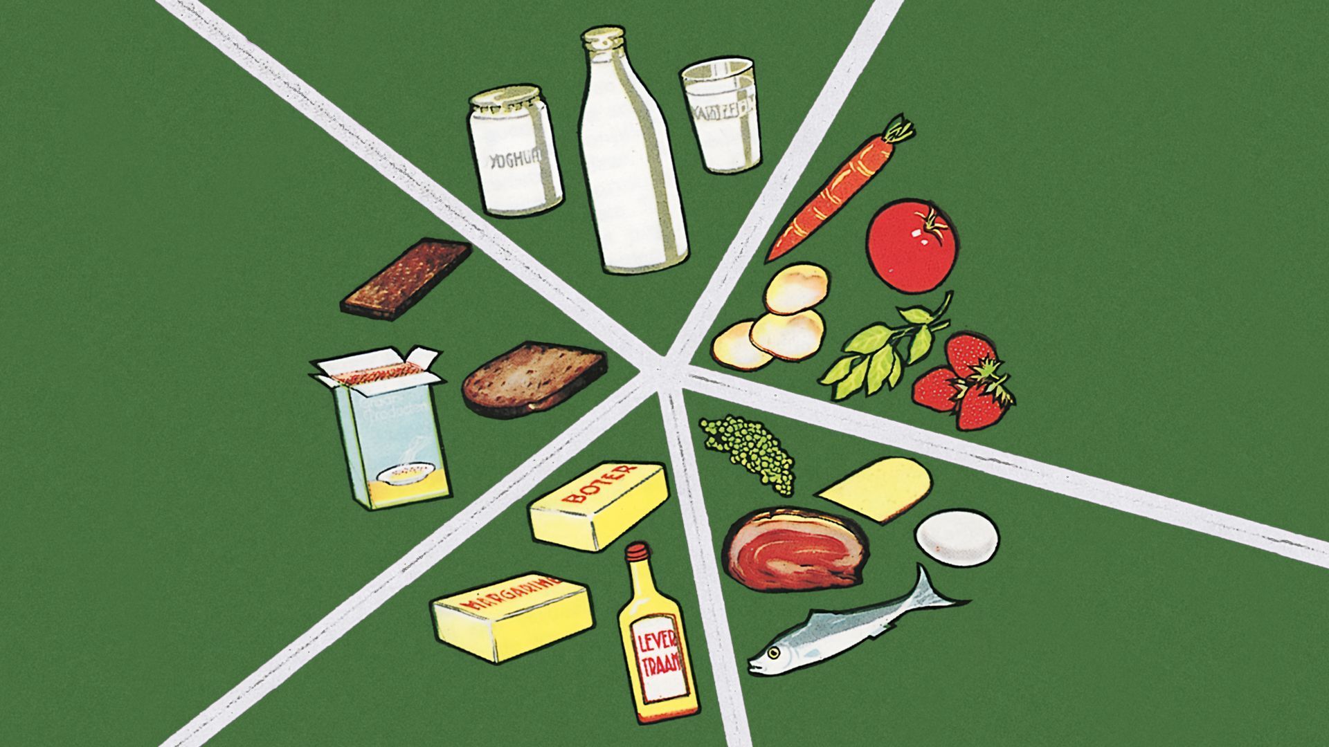 Van levertraan tot duurzaamheid: hoe de Schijf van Vijf door de jaren heen veranderde